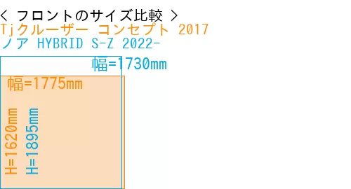 #Tjクルーザー コンセプト 2017 + ノア HYBRID S-Z 2022-